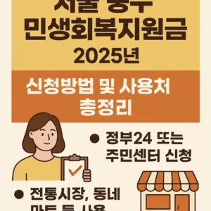 서울 중구 민생회복지원금