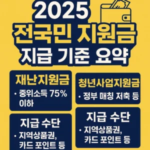 2025 전국민 지원금 지급 기준 요약