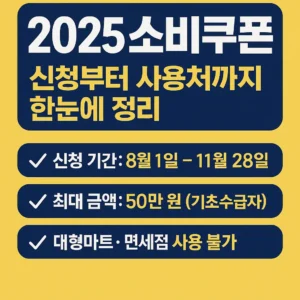 소비쿠폰신청 언제까지?