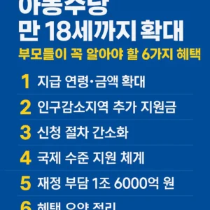 아동수당 만 18세까지 확대