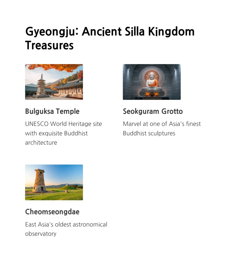 2025 Korea Travel Guide: 28 Must-Visit Destinations for First-Time & Returning Visitors