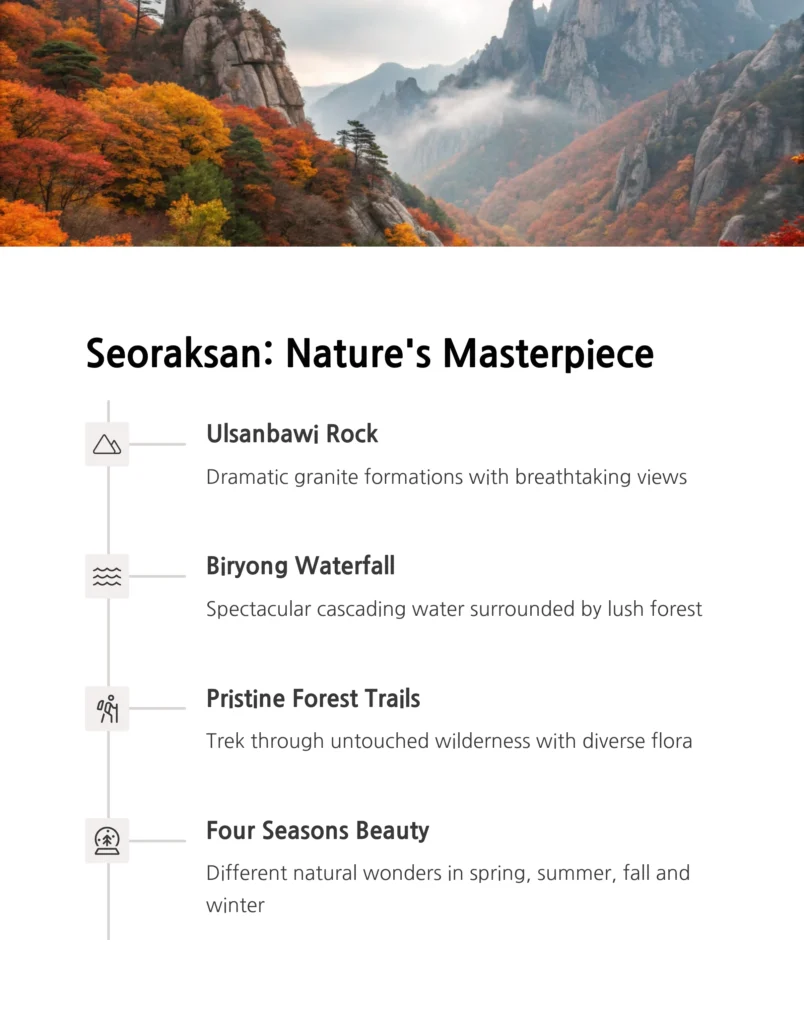2025 Korea Travel Guide: 28 Must-Visit Destinations for First-Time & Returning Visitors