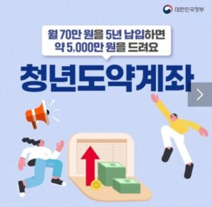 청년도약계좌 혜택
