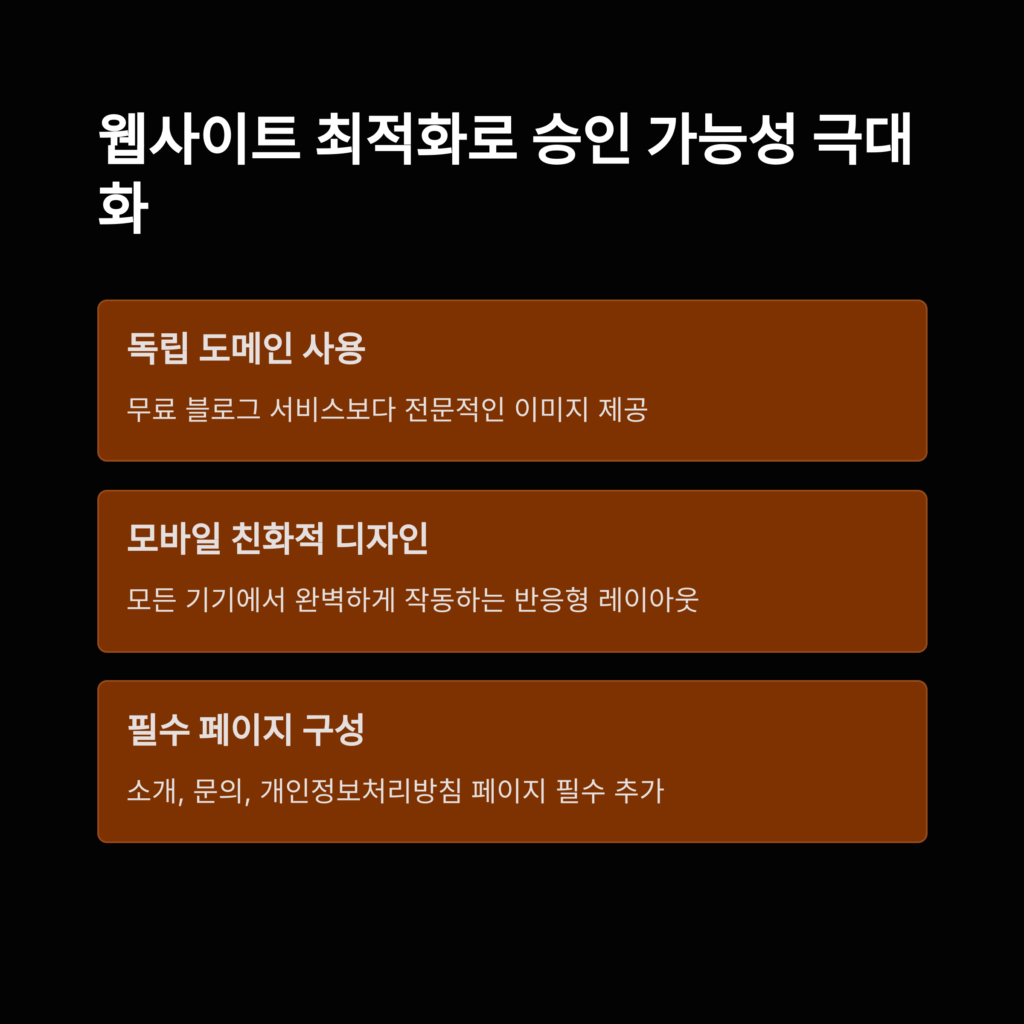 구글 애드센스 승인받는 꿀팁 (2025 최신 정보)