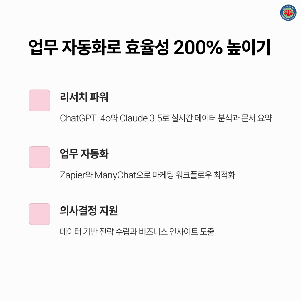 2025년 수익화 핵심 AI 툴 20종 최신 요약 (2025.3 기준)