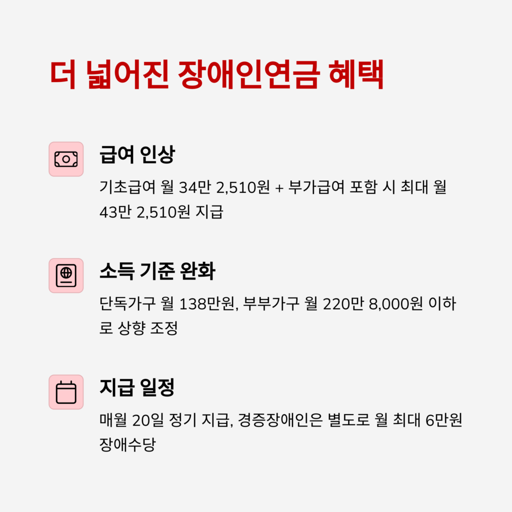 2025 장애인 국민연금 개편｜지급 금액·대상·신청 방법 총정리