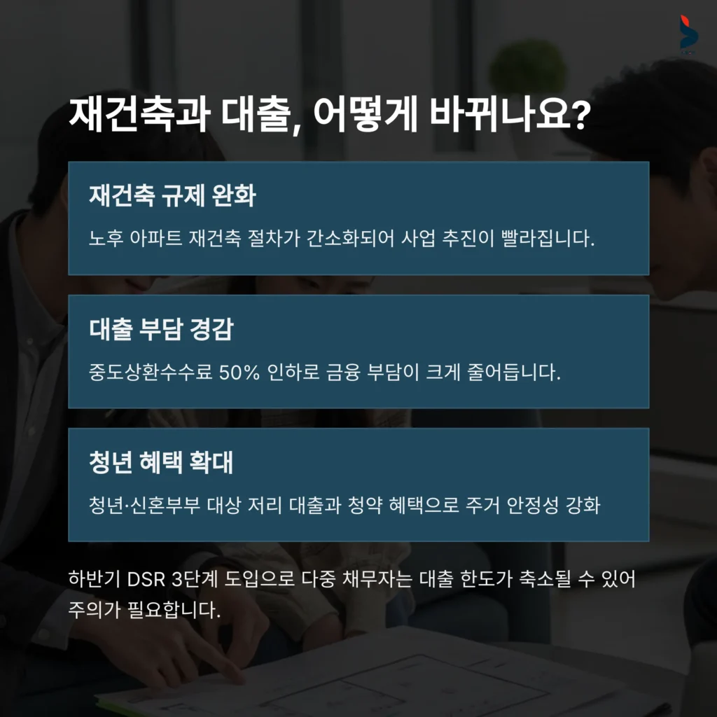 2025년 부동산 규제 완화 총정리 – 재건축, 대출, 세금 혜택 완벽 분석