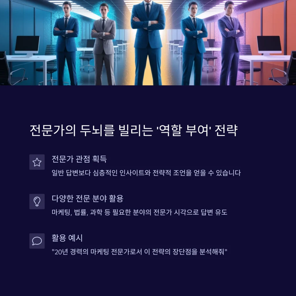 ChatGPT 활용 치트키 2024: 실전 프롬프트 전략 총정리