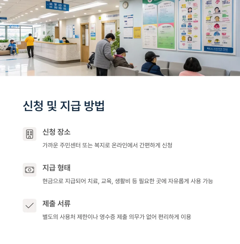 장애아동수당 신청 조건과 사용처 총정리