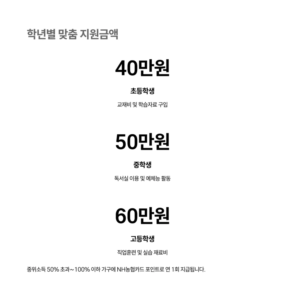 2025년 다문화가족 자녀 교육활동비 지원 총정리 – 신청 자격부터 사용처까지