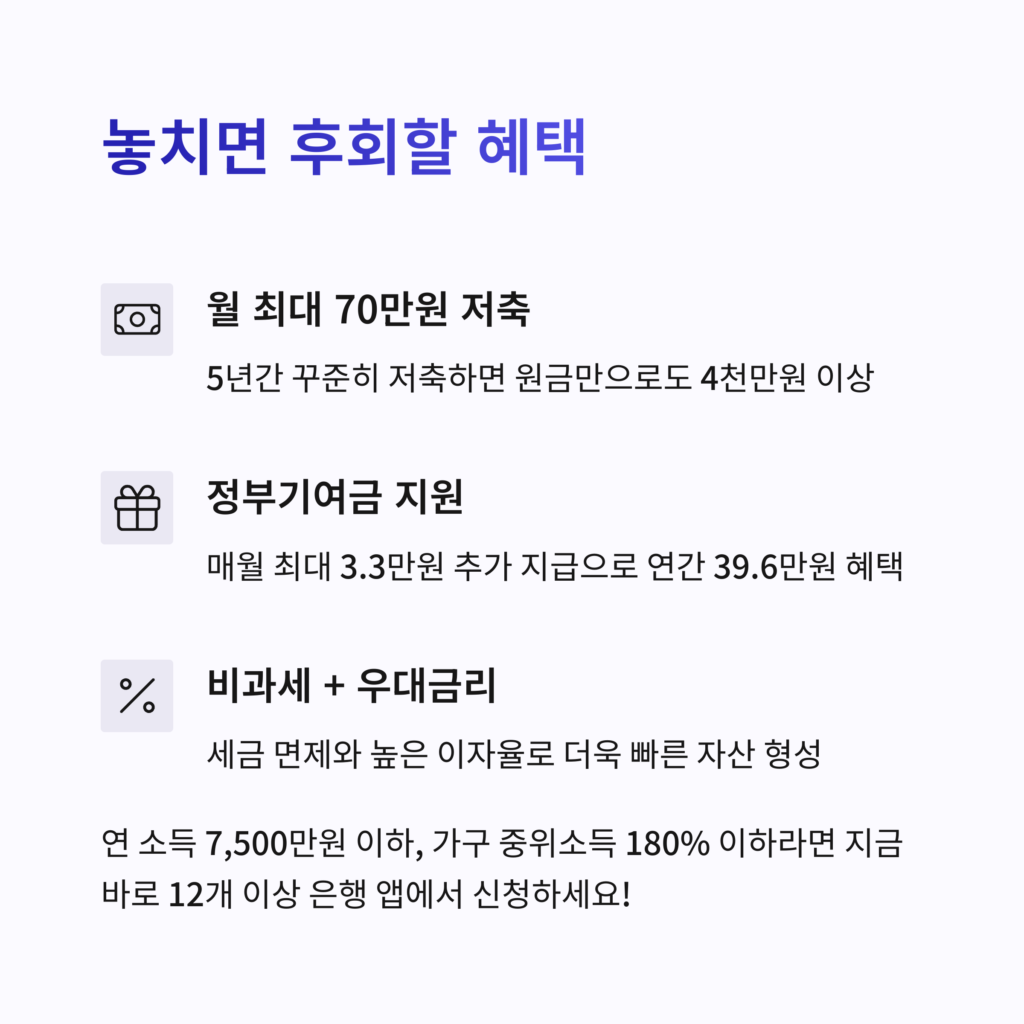 청년도약계좌 2025년 조건, 금리, 신청방법까지 총정리 (최대 5천만 원 목돈 가능)