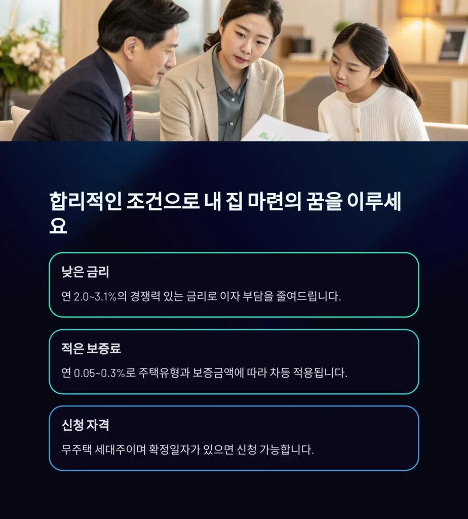 2025 HUG 안심전세대출 총정리｜신청방법·금리·보증료·한도까지