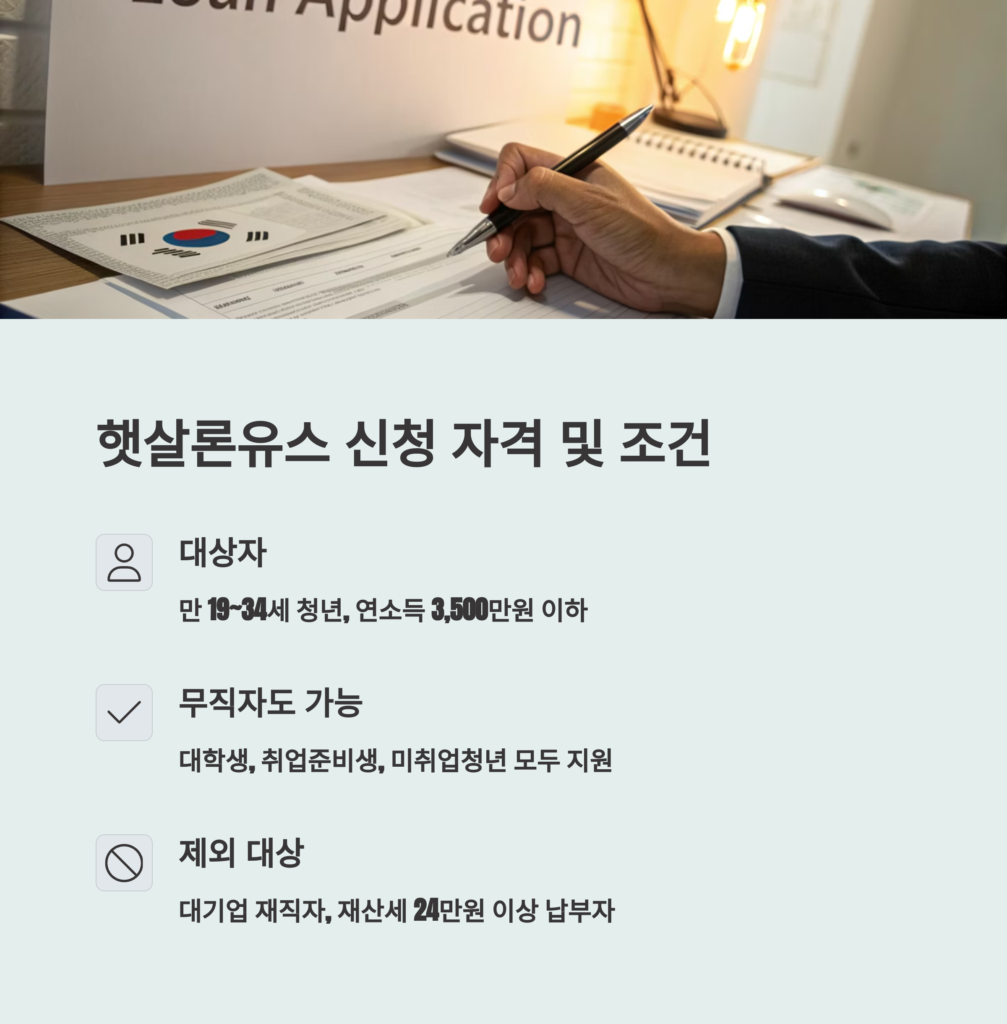 무직자도 가능한 햇살론 신청 조건, 거절되지 않는 꿀팁 공개
