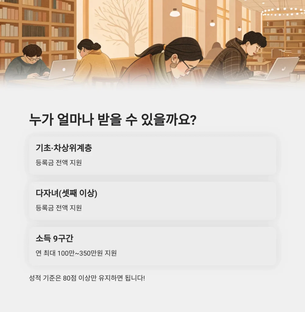2025 청년국가장학금 확대｜소득 9구간까지 지원받는 조건 총정리