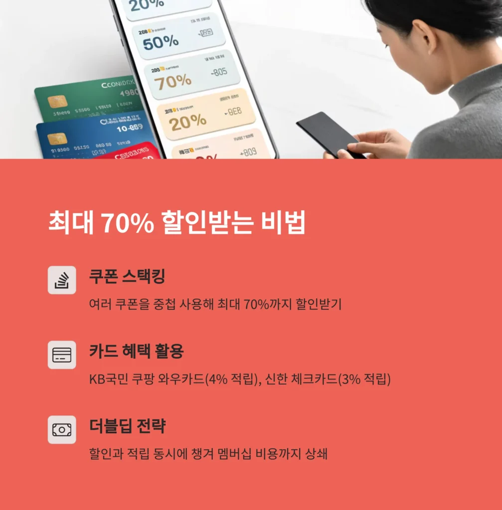 쿠폰과 적립금, 제대로 활용하는 법 - 2025년 최신 혜택 총정리