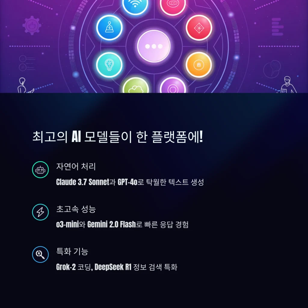 퍼플렉시티(PPLX)로 AI 모델 9개를 한번에! SKT 사용자 필독
