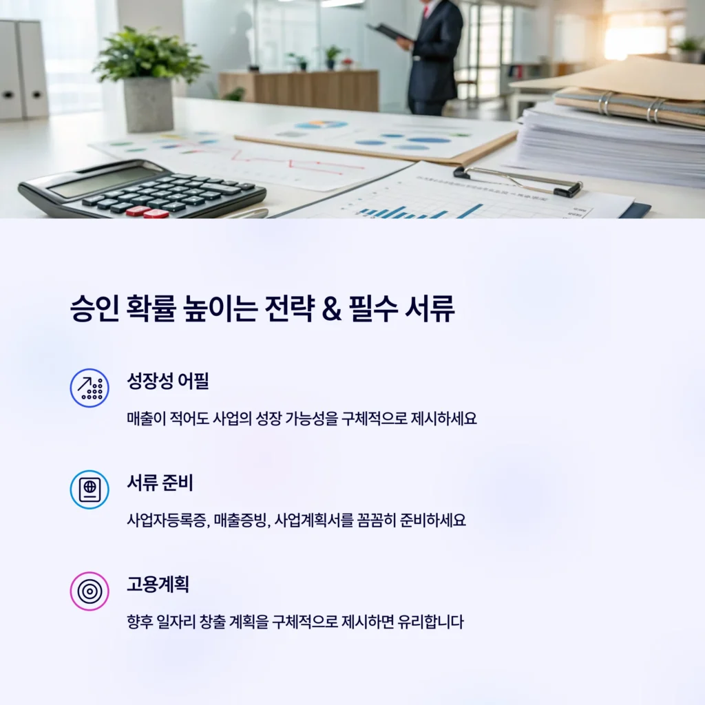 소상공인 정책자금 대출 후기, 사업자라면 꼭 확인하세요