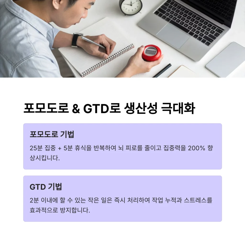 ⏱ 하루를 2배로 활용하는 시간 관리 스킬 5가지