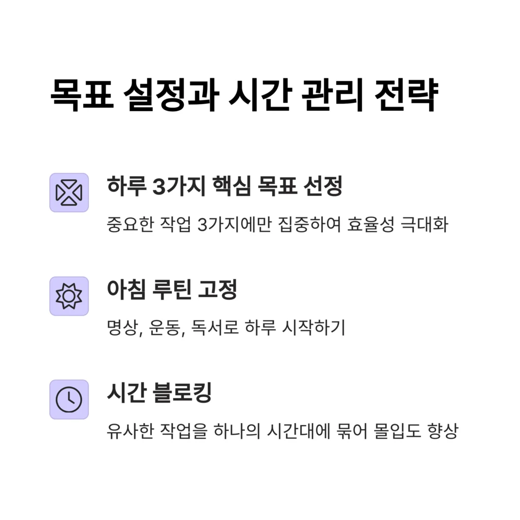 ⏱ 하루를 2배로 활용하는 시간 관리 스킬 5가지