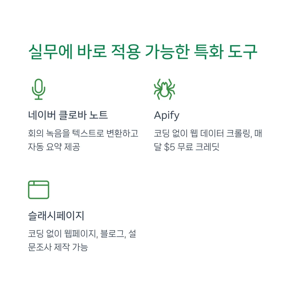 무료로 유료급 성능! AI 및 자동화 도구 7가지 추천