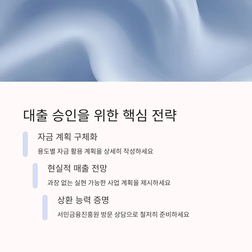 미소금융 창업대출 조건｜무담보·저신용자 위한 정부지원 창업자금 완전정리