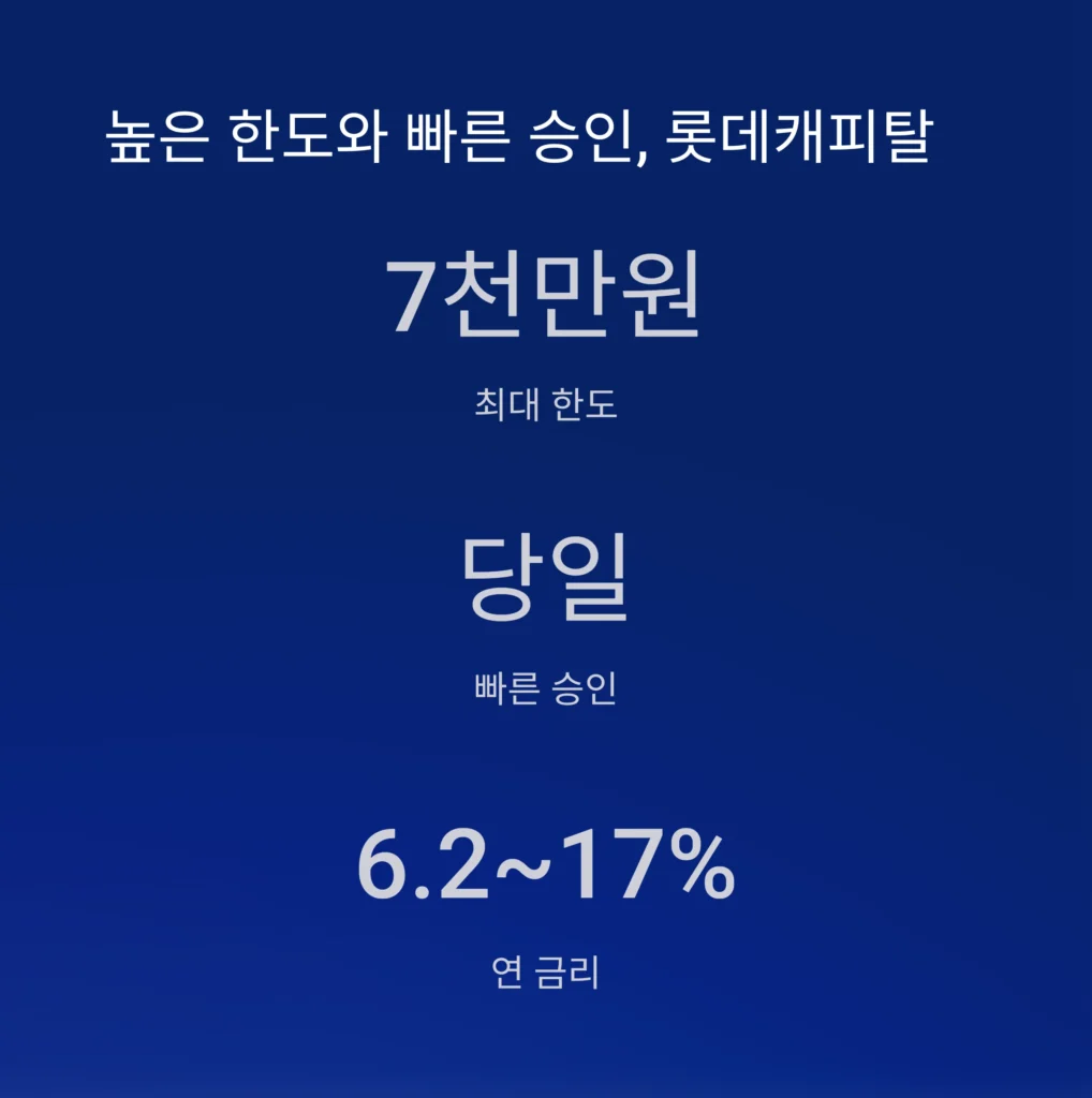 자동차담보대출 후기, 신한카드 vs 롯데캐피탈 대결!