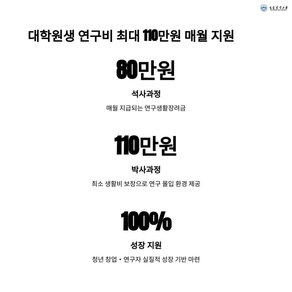 2025 초기창업패키지·이공계장려금 완전정리|지원 대상·금액·신청 방법 한눈에