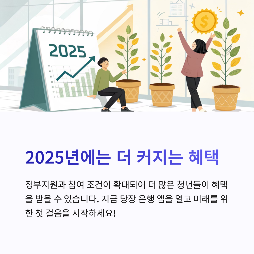 청년도약계좌 2025년 조건, 금리, 신청방법까지 총정리 (최대 5천만 원 목돈 가능)