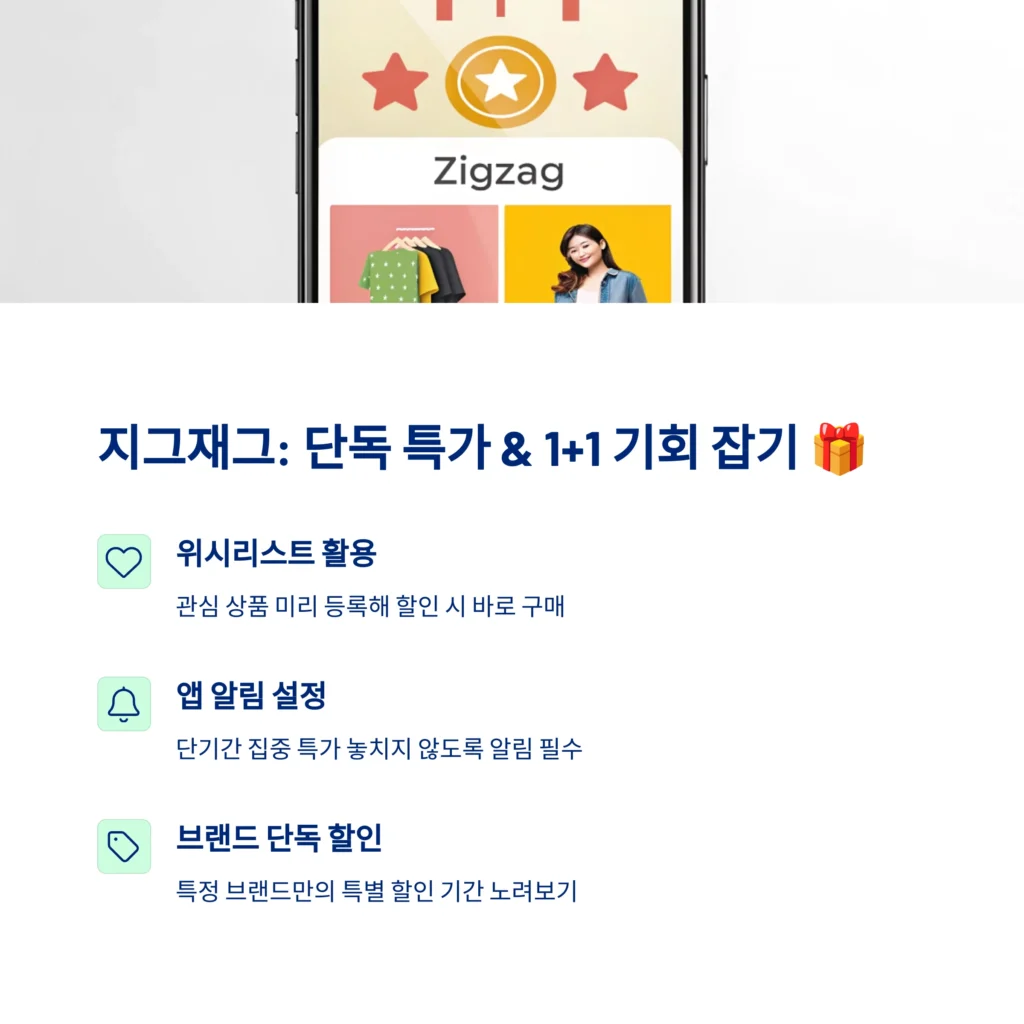 2025 세일 캘린더 총정리: 지금 저장해야 돈 아끼는 쇼핑 타이밍 꿀팁