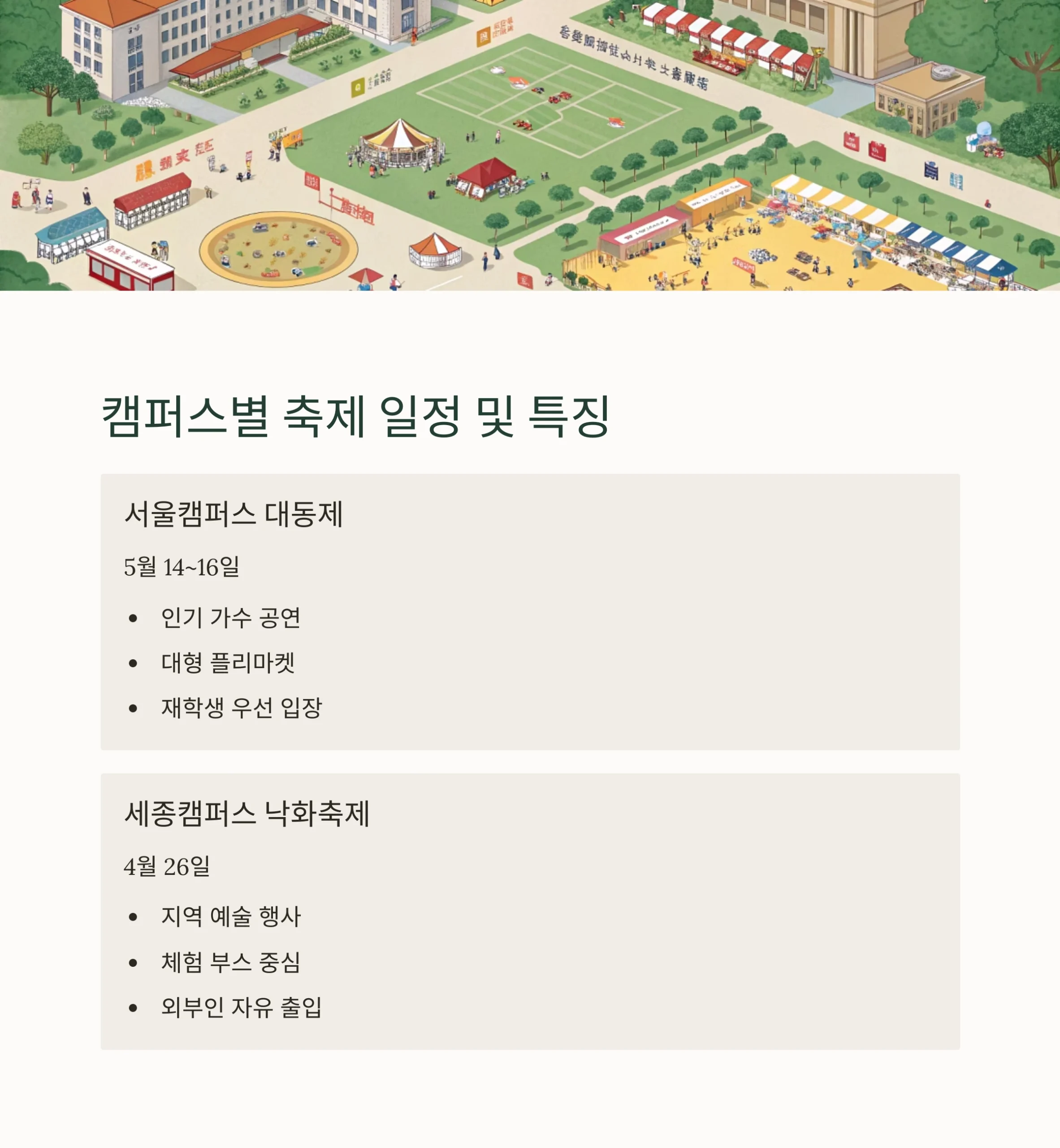 2025 홍익대학교 축제 일정 및 연예인 라인업 총정리