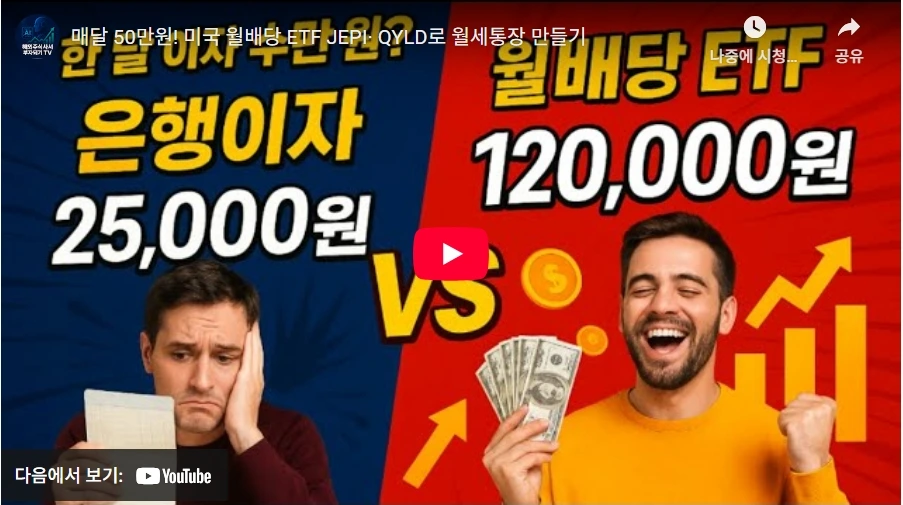 매달 50만원! 미국 월배당 ETF JEPI· QYLD로 월세통장 만들기