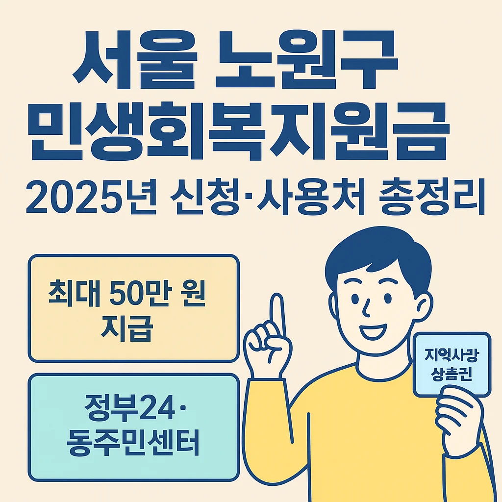 서울 노원구 민생회복지원금