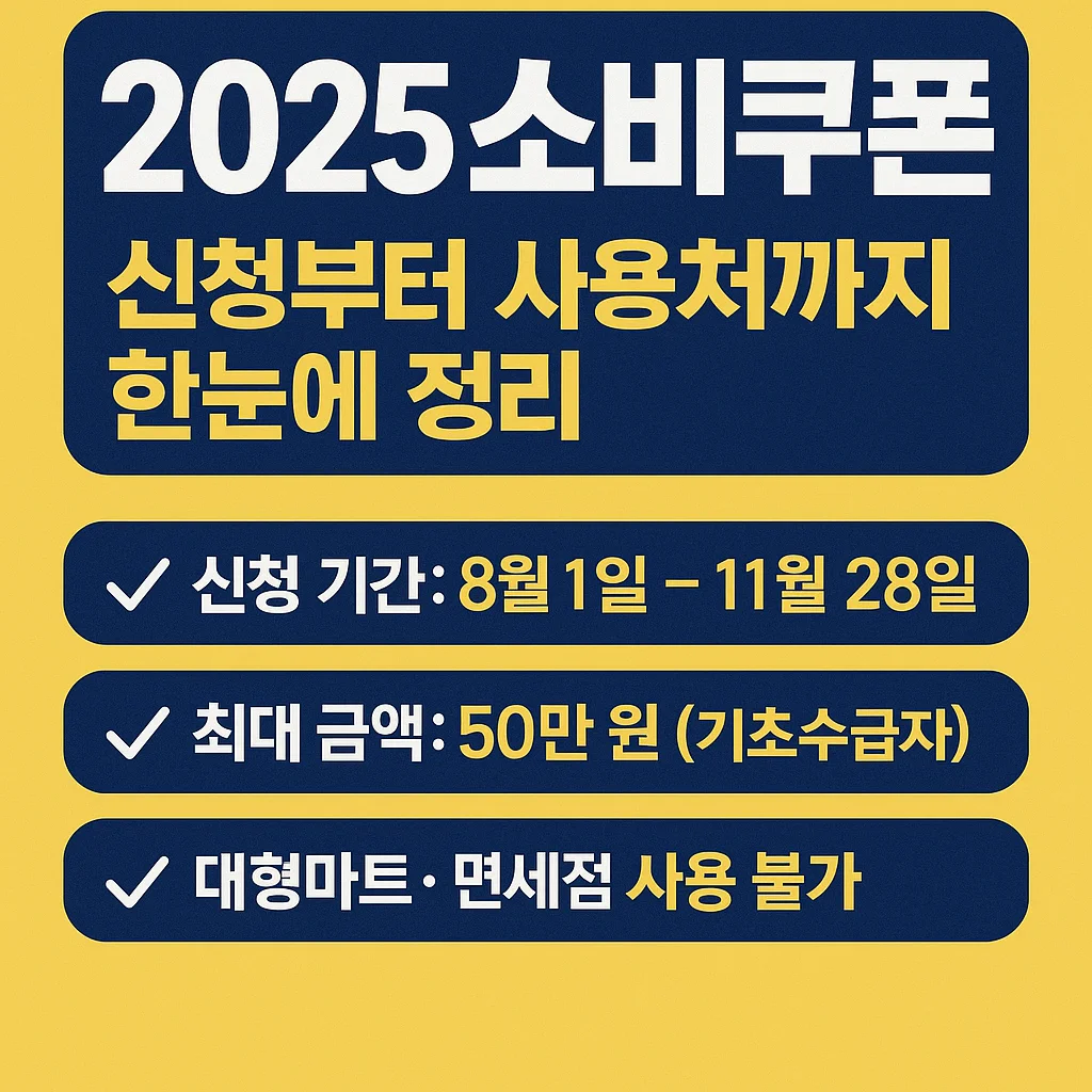 소비쿠폰신청 언제까지?